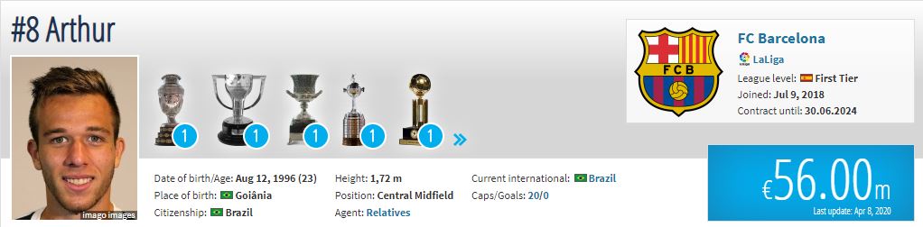 Arthur-transfermarkt.JPG