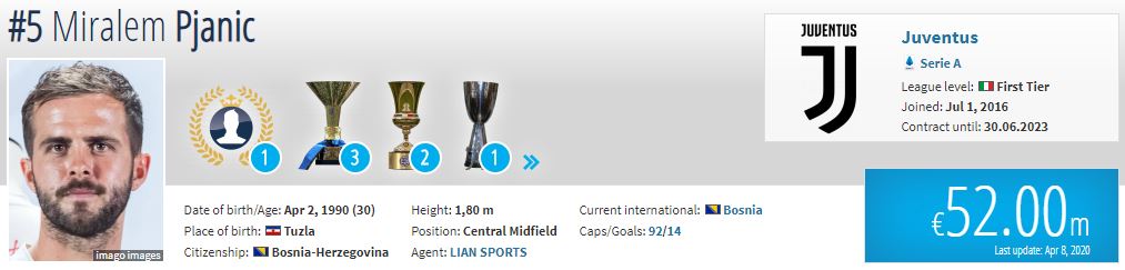 Pjanic-transfermarket.JPG